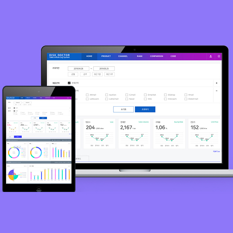 Shopping Mall Big Data Analysis System